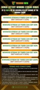 Tashan Win